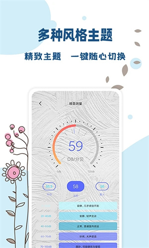 标准温度计app[图2]