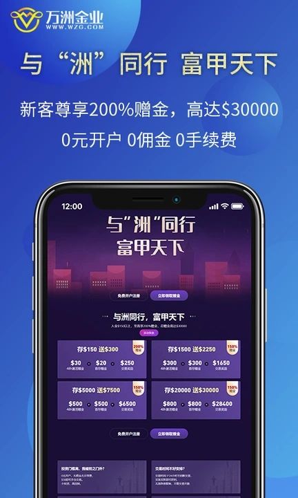 黄金交易平台APP官方版（万洲金业）[图1]