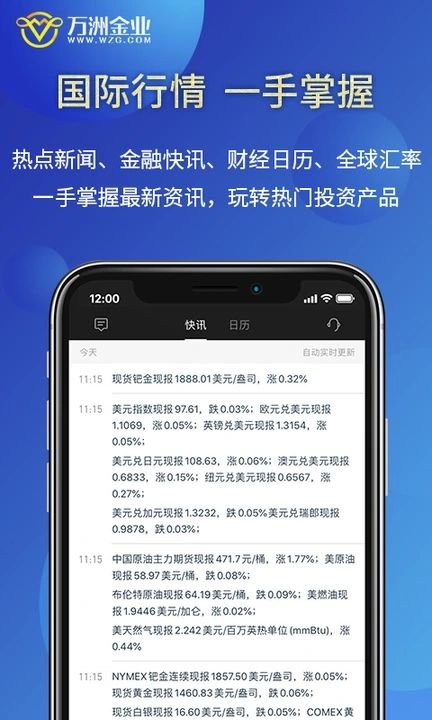 黄金交易平台APP官方版（万洲金业）[图2]