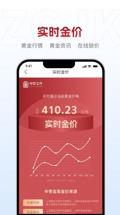 中贵金库app最新版[图3]