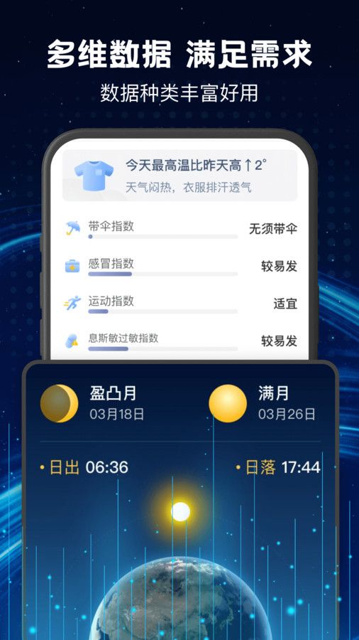 卫星实时天气app最新版[图2]