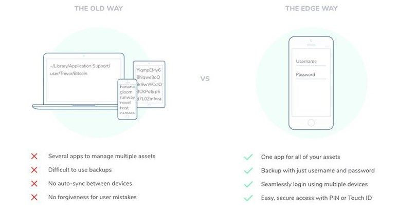 edge钱包里的ht怎么提出来edge钱包用法和安全性详解[多图]