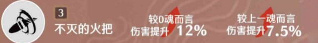 鸣潮炽霞共鸣链什么效果鸣潮炽霞共鸣链效果介绍[多图]