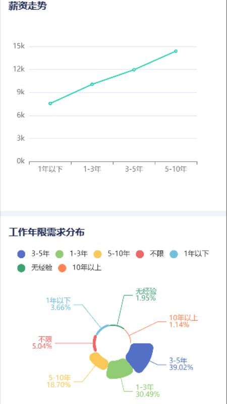 职业棒棒app官方最新版[图2]