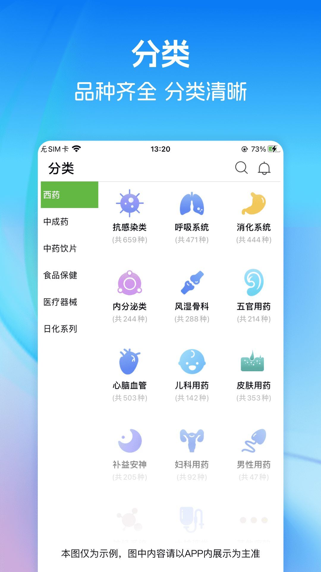 药易购齐力康app官方版[图3]