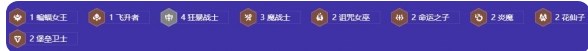 金铲铲之战s12狂暴卡特阵容攻略金铲铲之战s12狂暴卡特阵容详情[多图]