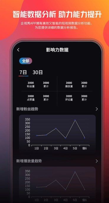 企视秀app最新版[图3]