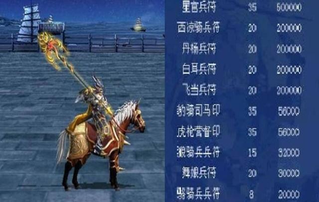 三国群英传7十大坐骑如何获取