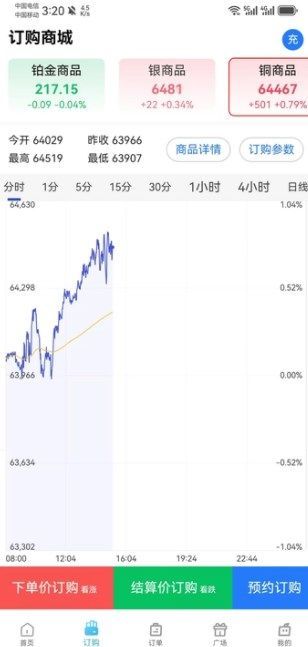 点点订购app官方版[图3]