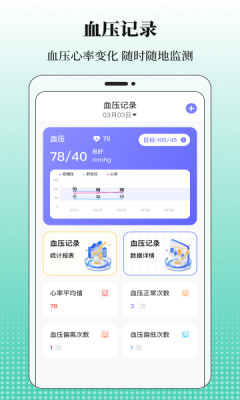 血糖无忧卫士app官方手机版[图1]